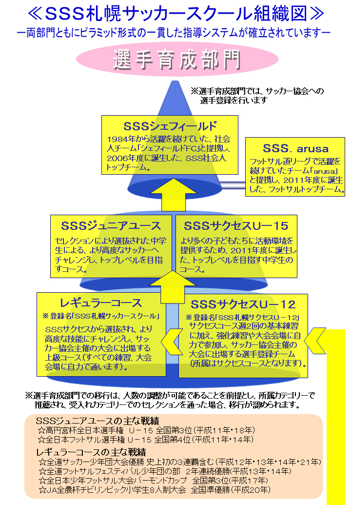 �r�r�r�D�y�T�b�J�[�X�N�[���g�D�} �I��琬����